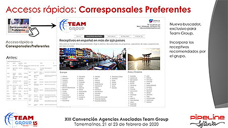 Presentación » Pipeline Software - JORNADA TECNOLÓGICA TEAM GROUP y RECORDATORIO NUEVA NORMATIVA DE VIAJES COMBINADOS