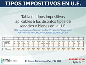Cambios en la Disposición Adicional 4ª del Reglamento de Facturación