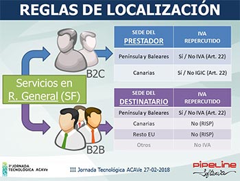 Cambios en la Disposición Adicional 4ª del Reglamento de Facturación