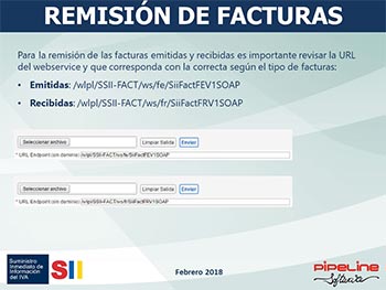 Suministro Inmediato de Información del IVA, Nuevos criterios de tributación agencias de viajes: SII
