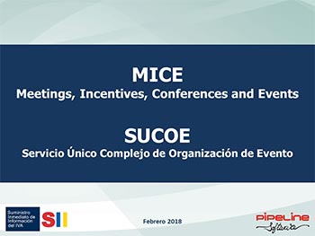 Suministro Inmediato de Información del IVA, Nuevos criterios de tributación agencias de viajes: SII