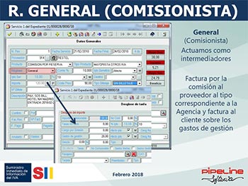 Suministro Inmediato de Información del IVA, Nuevos criterios de tributación agencias de viajes: SII